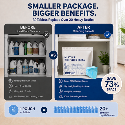 Multi-Surface Floor Cleaning Tablets