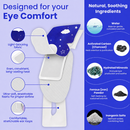 Lavender-scented steam eye mask
